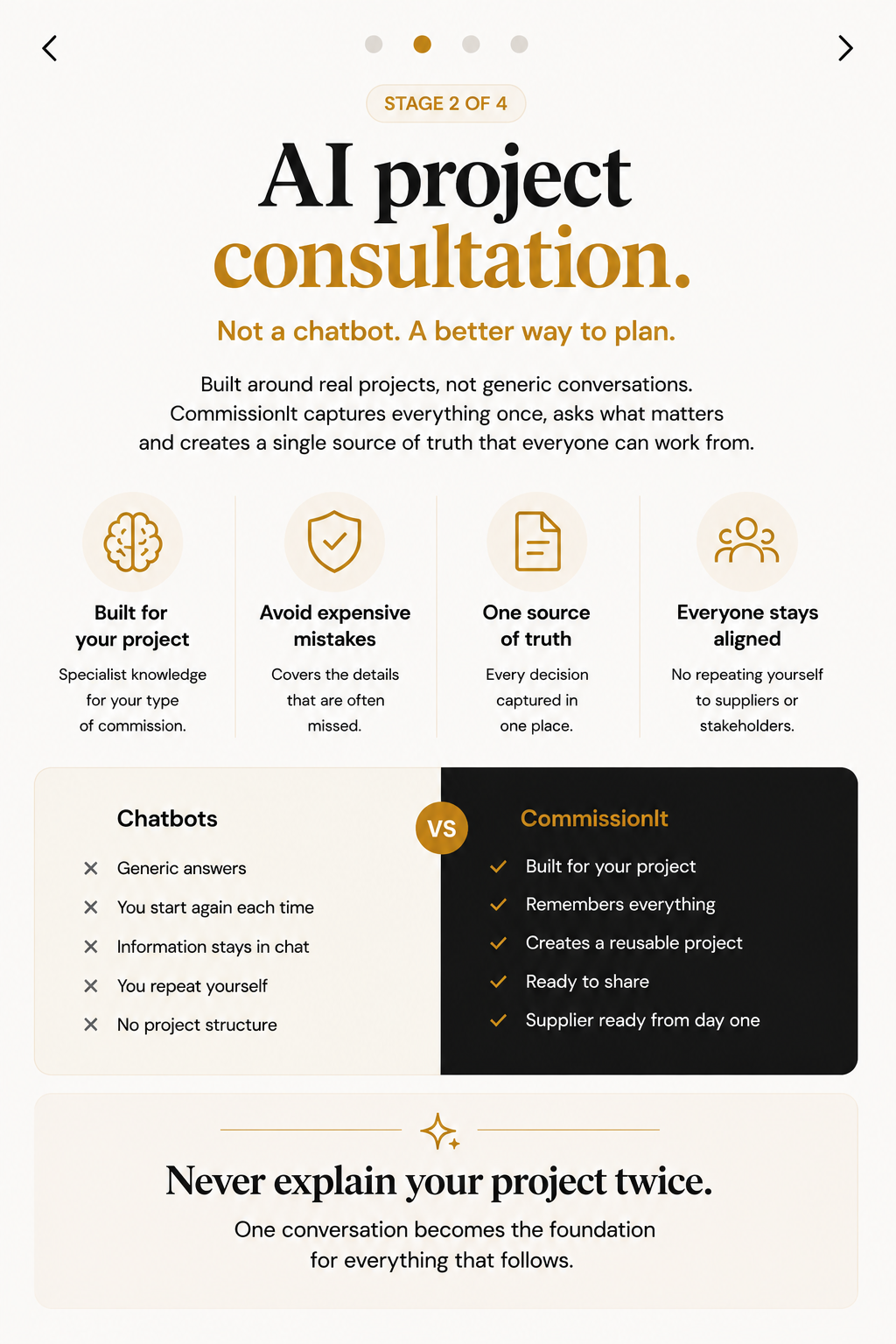 Stage 2 of 4 — AI project consultation. Built around real projects to create a single source of truth.