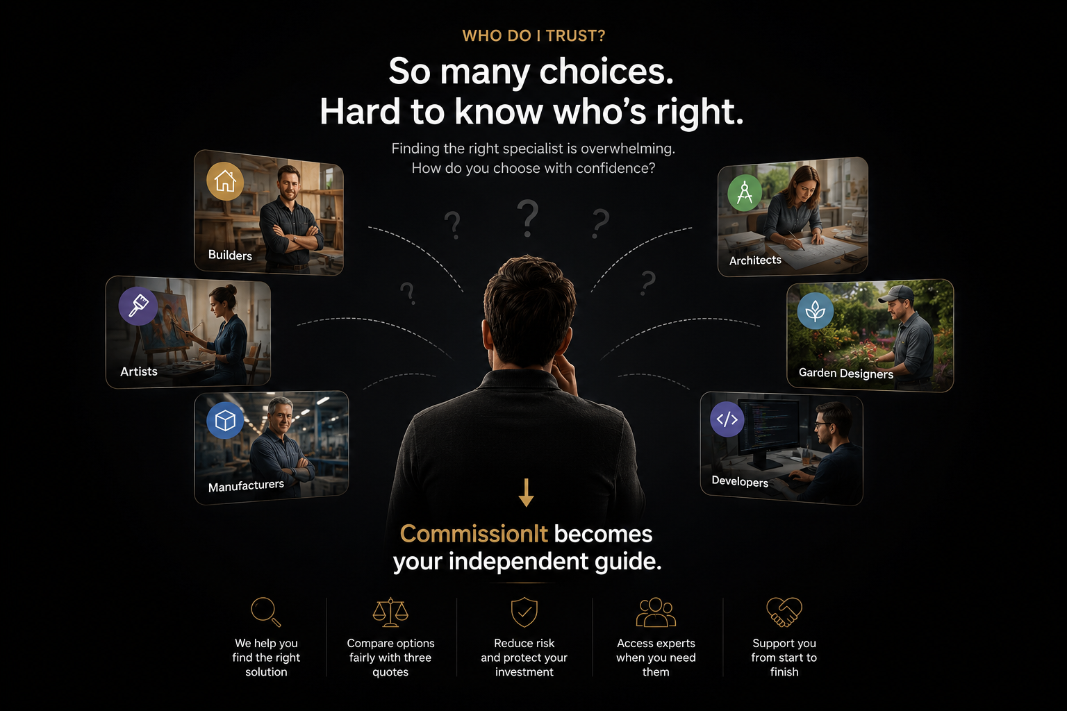 So many choices — hard to know who's right. CommissionIt becomes your independent guide, helping you find the right solution, compare options fairly with three quotes, reduce risk, access experts and support you from start to finish.